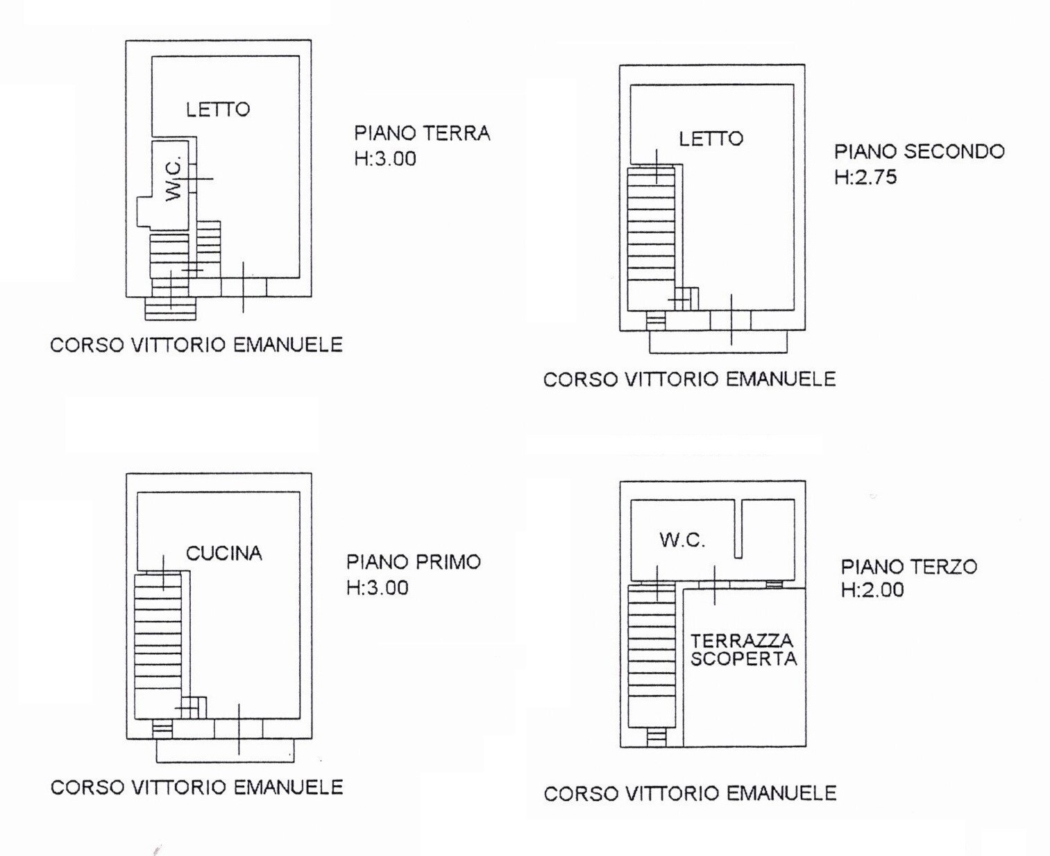 Corso Vittorio Emanule – Villa Castelli –